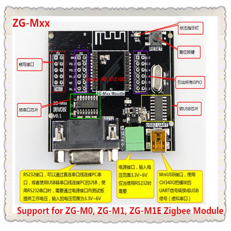 ZG-M0, ZG-M1, ZG-M1E 모듈을위한 usb 지원에 rs232/uart에 2 pcs zg-mxx 텍스트 보드 아트